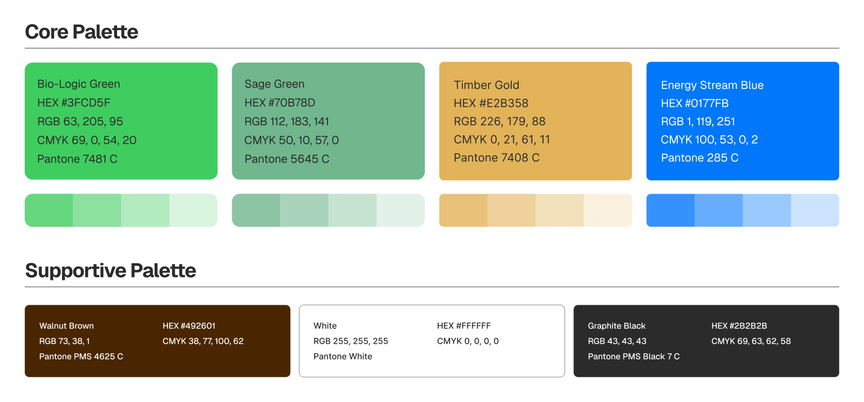Six colour swatches with names and values — Timber Gold, Bio-Logic Green, Energy Stream Blue, Walnut Brown, White and Graphite Black